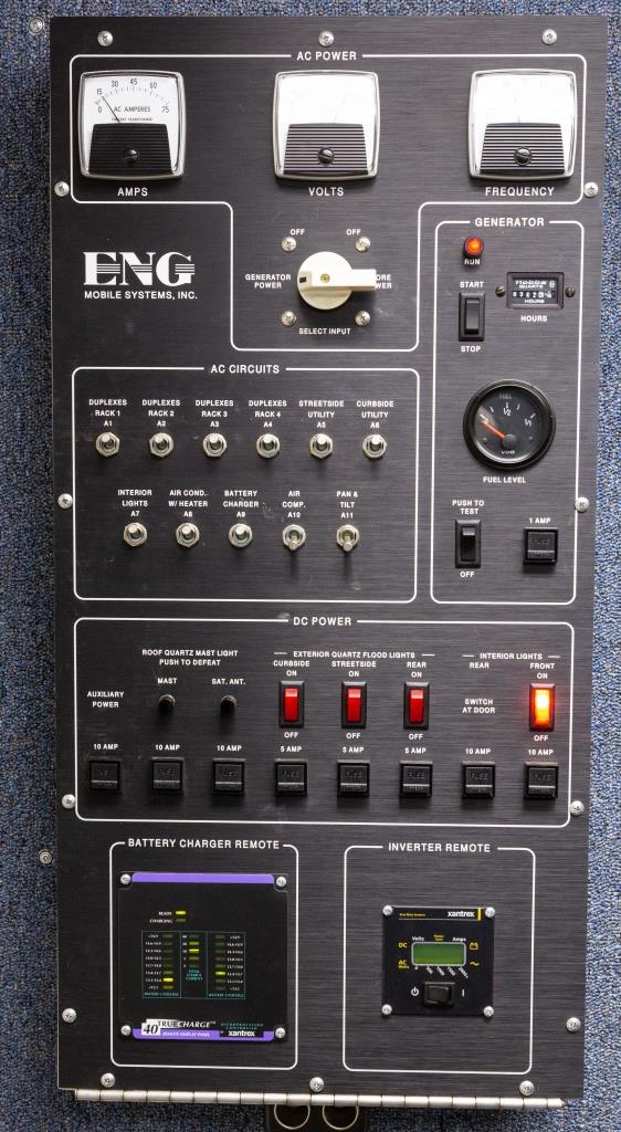 A view of the van's main AC/DC power panel, showing circuit breakers, switches, and meters.